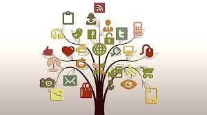 سند تحول مدارس هوشمند